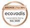 Ecovadis 2025